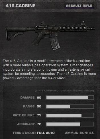 Battlefield Play4Free - Update Weapons