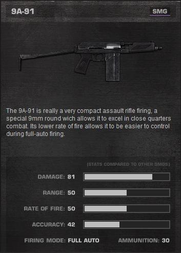 Battlefield Play4Free - Update Weapons