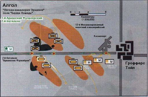 Военные механизаторы Бэттлтеха - Эриданская Легкая Кавалерия. История подразделения